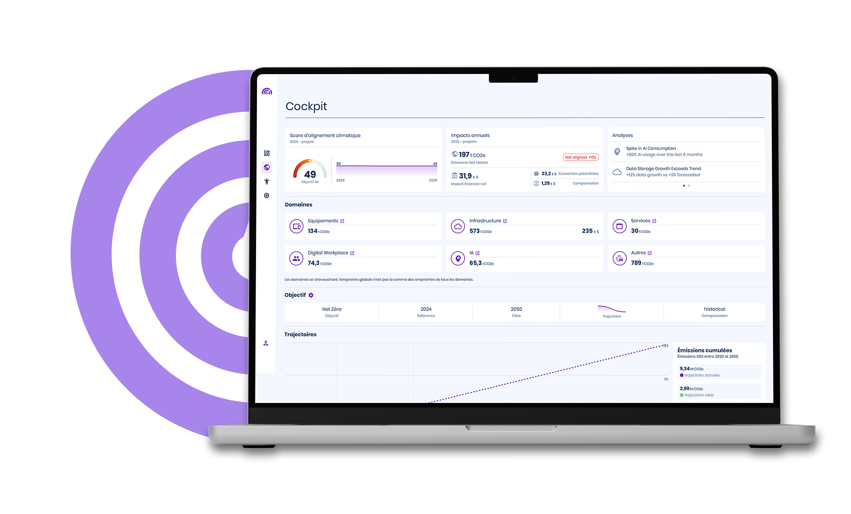 Mockup d'un PC avec un écran Fruggr dedans