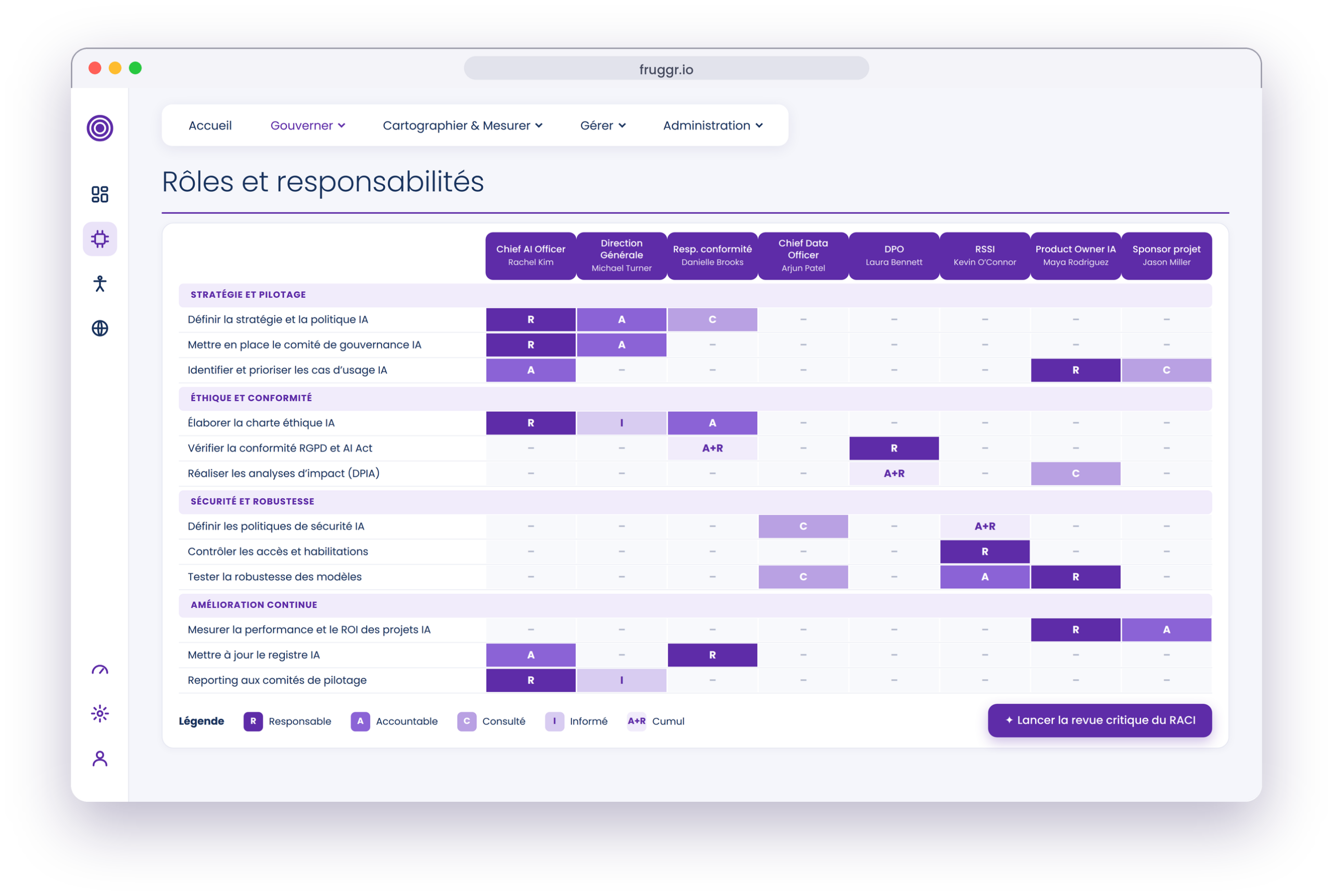 Écran Fruggr : rôles et responsabilités pour gouverner le Shadow AI