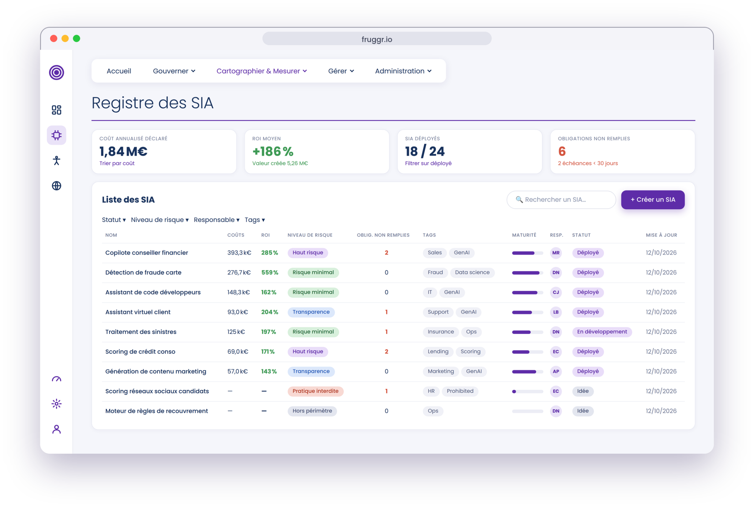 Écran Fruggr : registre des systèmes d'IA, du Shadow AI aux outils validés